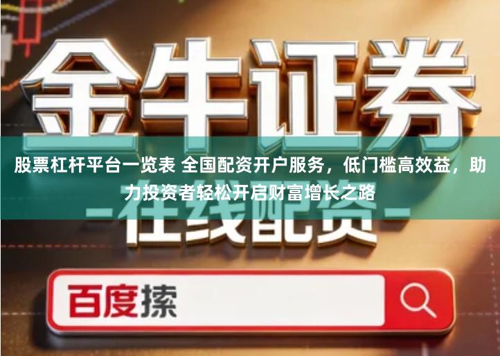 股票杠杆平台一览表 全国配资开户服务，低门槛高效益，助力投资者轻松开启财富增长之路