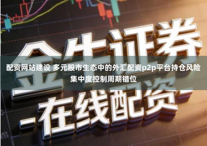 配资网站建设 多元股市生态中的外汇配资p2p平台持仓风险集中度控制周期错位